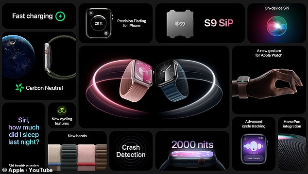 The Series 9 is designed with the tech giant's most powerful chip – the S9-Chp – which is twice as fast as the chip introduced in 2022