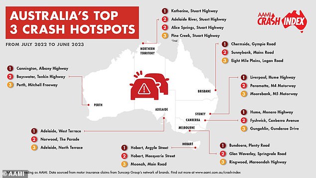 Australias most dangerous roads are revealed along with the most