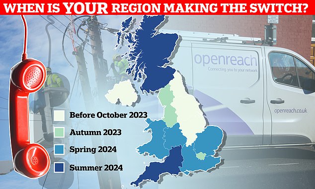 The switch to traditional copper landlines will be rolled out across the UK at various times over the coming year