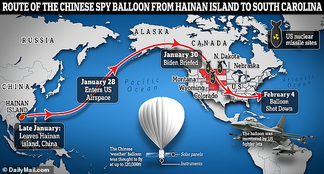 The spy balloon, which US officials say had rudimentary flight controls, flew over a number of US nuclear missile facilities