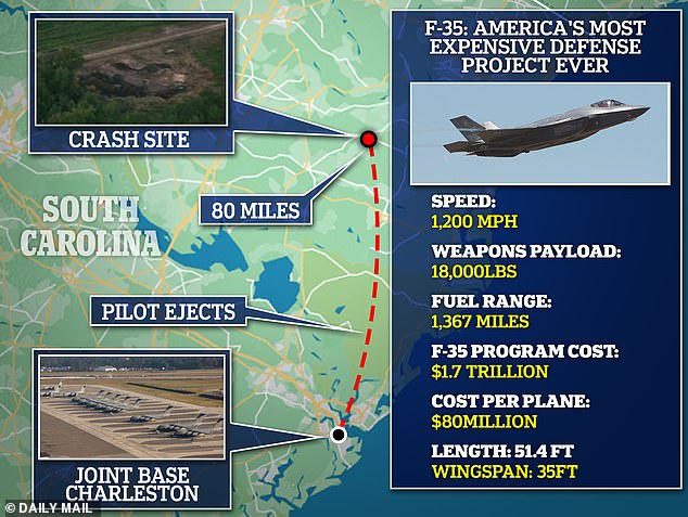 F35 pilot who ejected over South Carolina is heard pleading