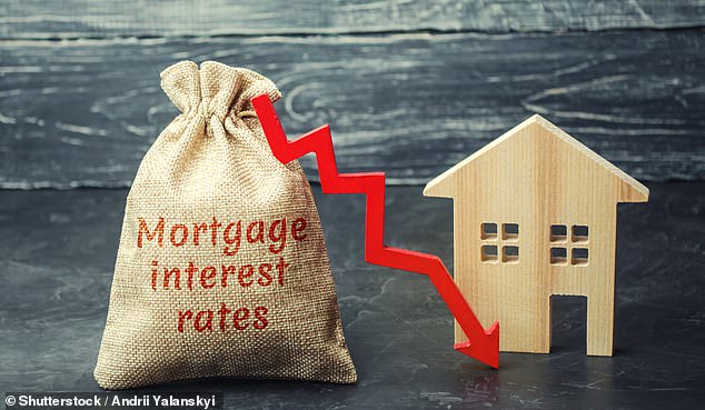 Downward: Mortgage rates have continued to decline in recent weeks due to competition among lenders and market expectations about future interest rates