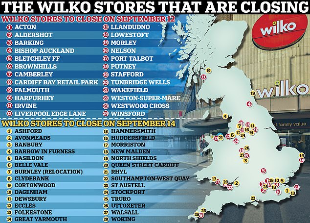 Full list of 52 Wilko stores closing next week REVEALED