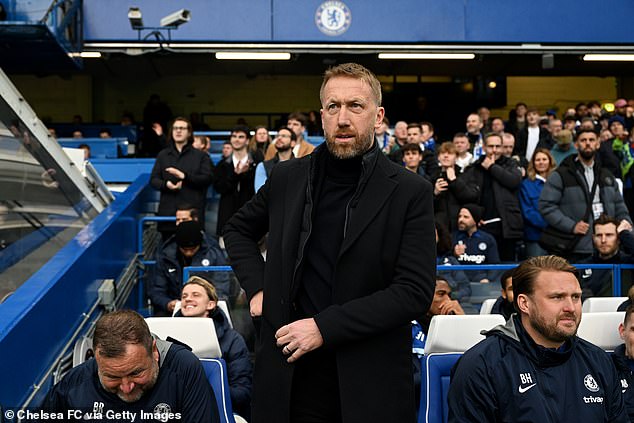 Graham Potter is reportedly in talks to become Lyon's next manager