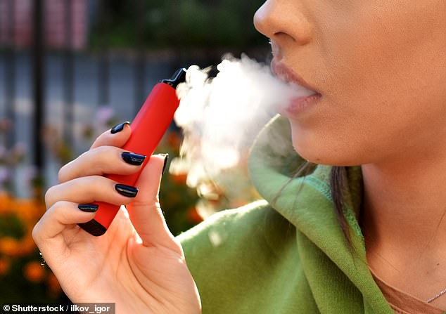 Federal data shows that about 14 percent – ​​more than 2.5 million – of American youth in sixth through twelfth grade vape, while another study found that one in twenty American adults vape.  That compares to only one in ten tobacco smokers