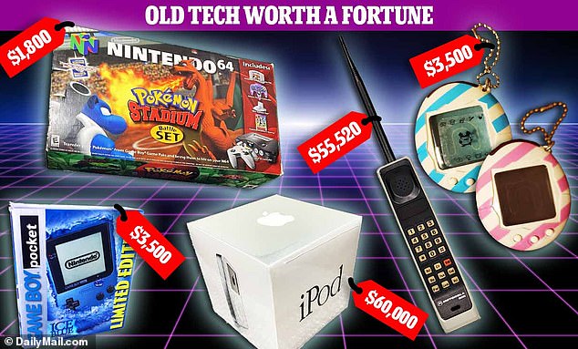 DailyMail.com has taken a deep dive into vintage technologies up for auction and discovered that consumers can make a generous profit on products collecting dust in the attic - as long as they have the original packaging