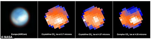 Graphic shows a map of the surface of Europa with NIRCam (Near Infrared Camera) in the first panel and compositional maps derived from NIRSpec/IFU (Near Infrared Spectrograph's Integral Field Unit) data in the next three panels