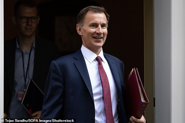 Jeremy Hunt is reportedly considering offering an additional tax-free Isa allowance solely for money invested in companies listed on the London Stock Exchange