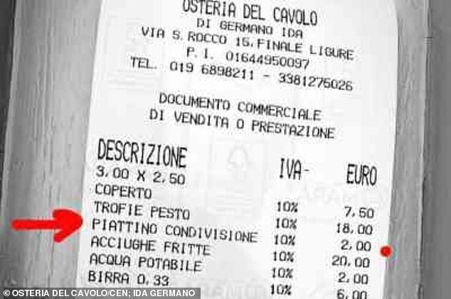 Diners at an Italian restaurant were shocked after waiters charged them £2 for an empty plate so their daughter could try the pasta.  In the photo: the restaurant's receipt