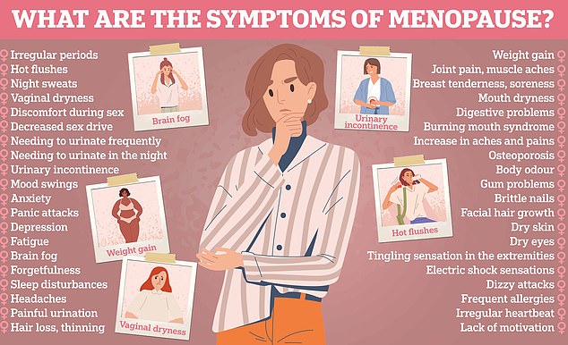 Largest review ever into menopause care reveals the treatments that