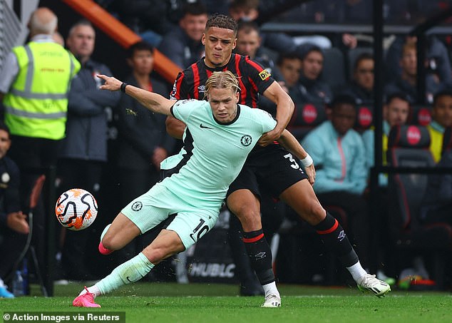 Mykhailo Mudryk struggled to impress again as Chelsea drew 0-0 at Bournemouth