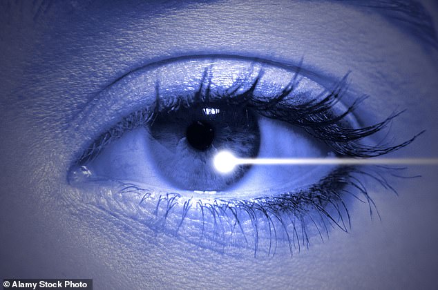 Opticians warn that women's eyes can also be affected by menopause, as hormonal changes can cause dry eyes and a higher risk of infection (file image)