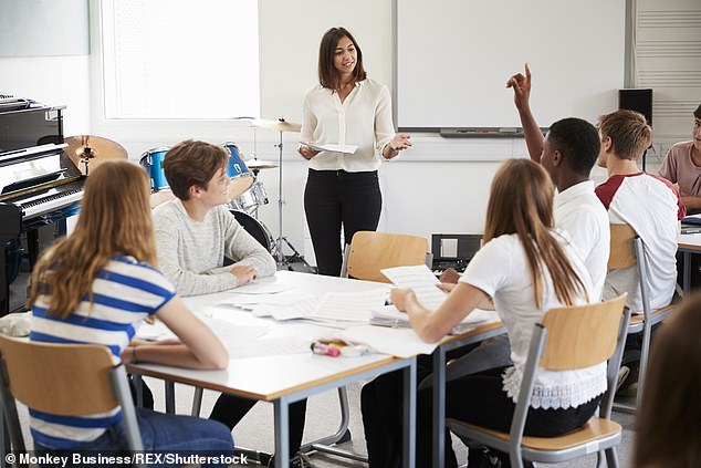NSW teachers will receive a huge pay rise after an agreement in principle is reached with the NSW Teachers Federation (stock image)