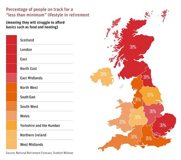 UK breakdown of preparing for old age: Find out how to get YOUR savings on track below