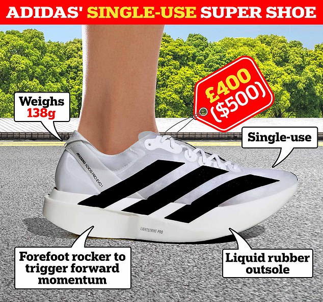 During the race, Assefa wore Adidas' new 'super shoe': the ADIZERO Adios Pro Evo 1, one of the lightest racing shoes ever made