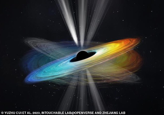 Spinning: The discovery was made by studying powerful beams of energy emitted from the first black hole ever imaged by humanity, located at the heart of the neighboring Messier 87 star system.  The research found that one of these jets wobbled around a central point on the edge of the black hole, the experts said, much like a spinning top (shown)