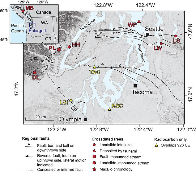 The faults are in Puget Sound, which includes Seattle, Tacoma and Olympia, and have ruptured in the past, but the old quake was 30 times more powerful than current warning signals suggest is possible from the fault zones.