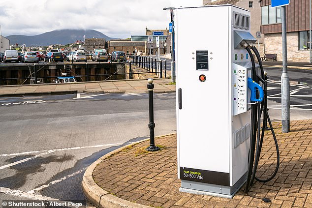 Britain's uneven distribution of EV chargers exposed: The Orkneys have more public fast charging points for electric cars than Leicester, a new analysis finds (Photo: EV charging point in Stromness, Orkney Islands)