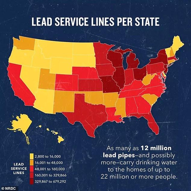 The above shows the number of main service lines per state.  A service pipe is a pipe that connects a home to the water supply.  Every house has one