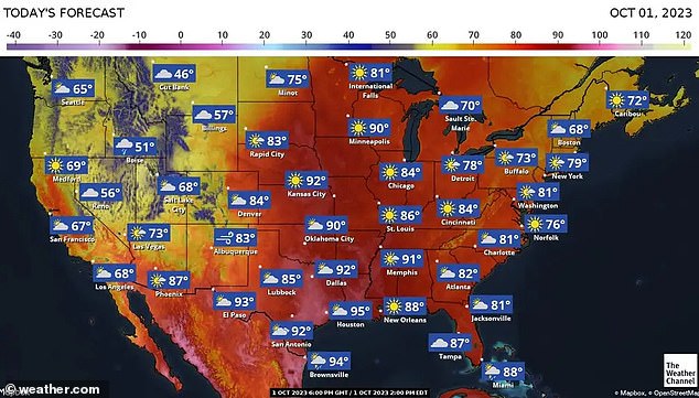 Cities across the country saw temperatures in the high 80s and low 90s on Sunday