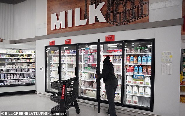 According to the Labor Department, a gallon of whole milk averaged $3.93 in August, which was almost $1 or 29 percent higher than in August 2019