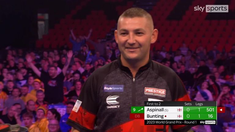 Nathan Aspinall had a terrible start to the third leg of the first set, needing twelve darts before hitting a double to clear the target line!