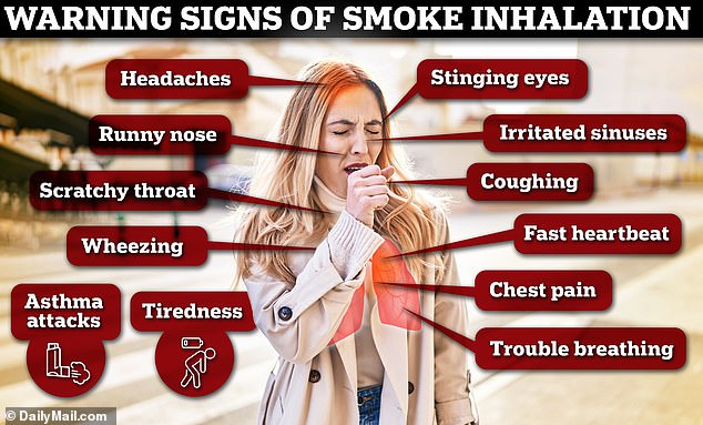 According to the Centers for Disease Control and Prevention, smoke inhalation can cause a variety of health effects, including headaches, sinus problems, difficulty breathing, fatigue and asthma attacks.