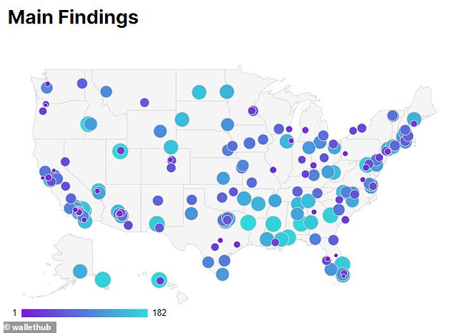 This map shows where the best foodie cities in the US are according to WalletHub