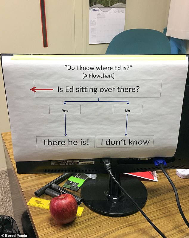 That's one way to avoid getting into trouble!  A sarcastic token about Ed's whereabouts will undoubtedly deter unwanted questions