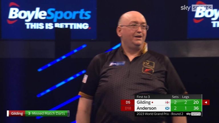 Gilding upset Anderson to seal his spot in the quarter-finals of the World Grand Prix