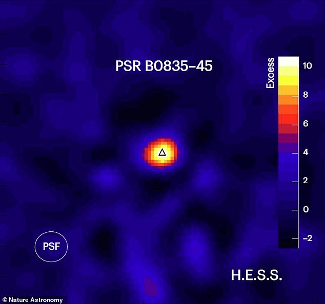 The energy of this gamma ray was 20 teraelectron volts, or about 10 trillion times the energy of visible light (photo)