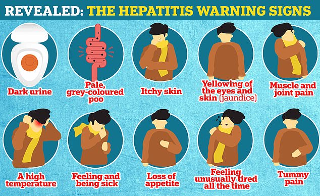 1696624511 901 Hepatitis outbreak at Maine restaurant puts hundreds of diners at