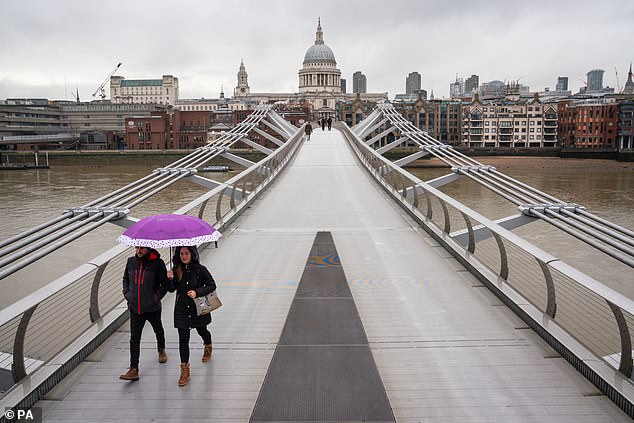 The Millennium Bridge was used as a prime example supporting the Kuramoto model.  This is because video analysis showed that the pedestrians' heads and torsos move together as one