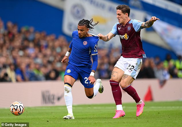 Full-back Malo Gusto impressed at Chelsea before his red card against Aston Villa