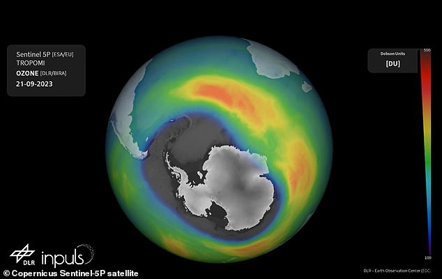 The size of the ozone hole fluctuates regularly.  Every August, at the beginning of the Antarctic spring, it begins to grow and reaches its peak around October, before subsiding slightly and eventually closing down again.