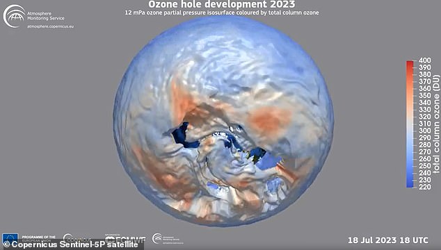 Ozone depletion depends on extremely cold temperatures, as it is only at -78°C that a certain type of cloud can form, called polar stratospheric clouds.  This 3D graphic shows how the ozone hole over Antarctica will change during 2023, with a snapshot from July