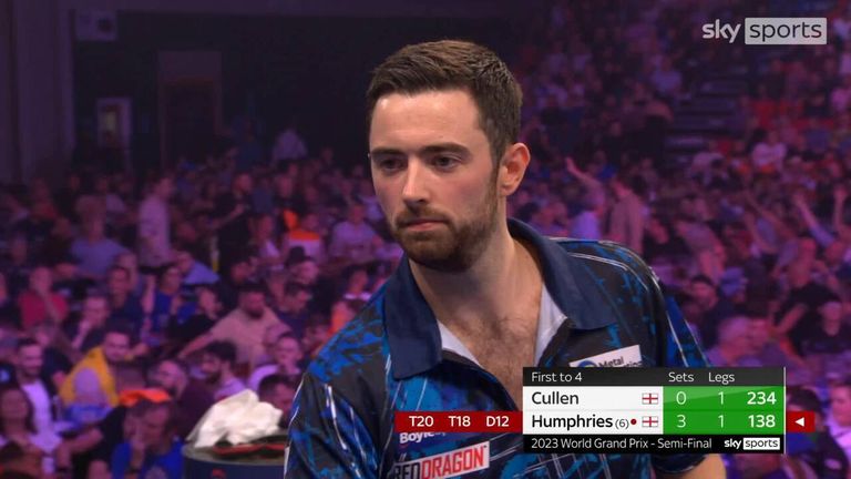 Humphries scored this spectacular check against Cullen en route to the World Grand Prix final.