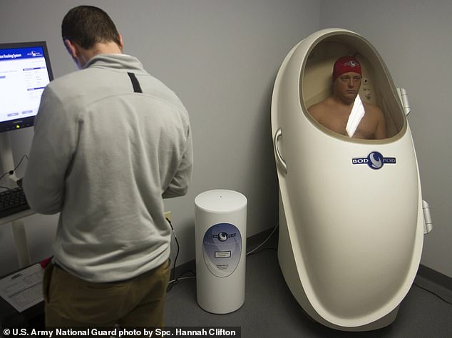 The Pentagon has invested in high-tech machines, including the 'Bod Pod' to calculate body fat