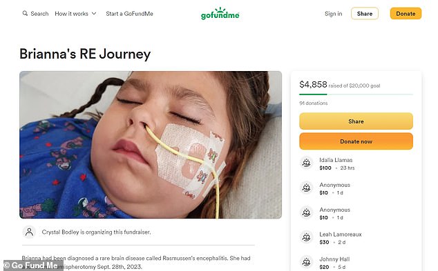 Crystal started a GoFundMe to help cover the cost of medical expenses, which has raised only $4,800 of its $20,000 goal as of October.