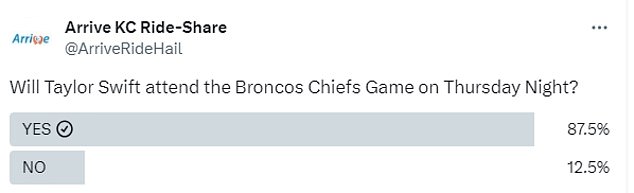 1696860566 747 Will Taylor Swift return to Arrowhead Fans speculate over whether