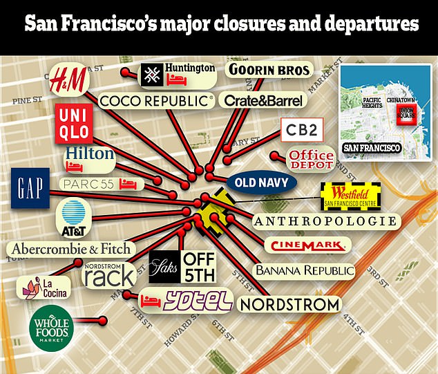 Businesses that have left San Francisco in recent months, or are planning to leave