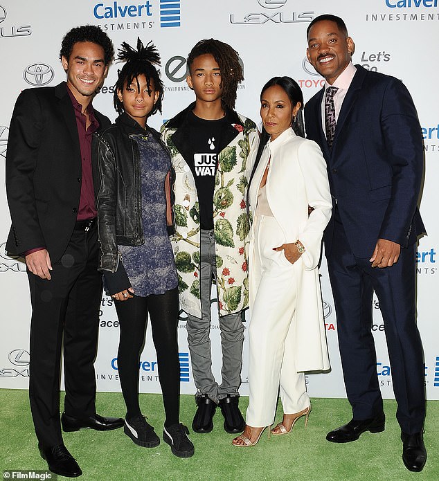 An insider claims Will and Jada's secret 'extremely upset' their children and would lead to fights