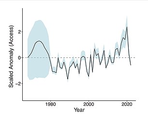 Researchers were able to map the timing of the disappearance of Arctic sea ice (above), which was recorded by NOAA's National Snow and Ice Data Center (NSIDC), as crustacean populations declined.