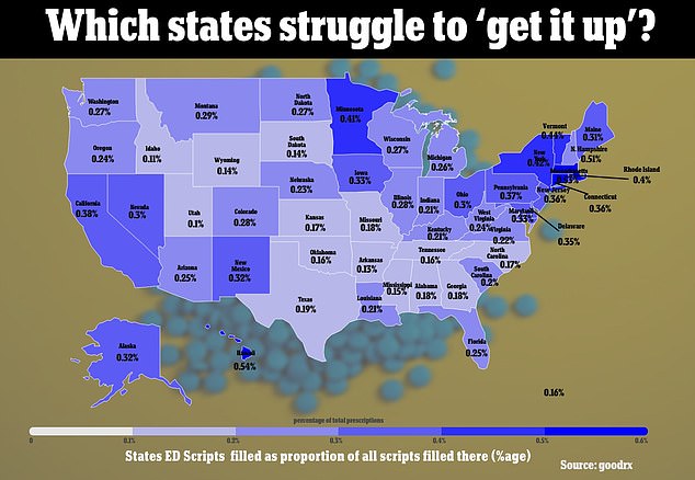 Northeastern states such as Maine, Vermont and New Hampshire have relatively high average ages.  ED tends to be more common in older men