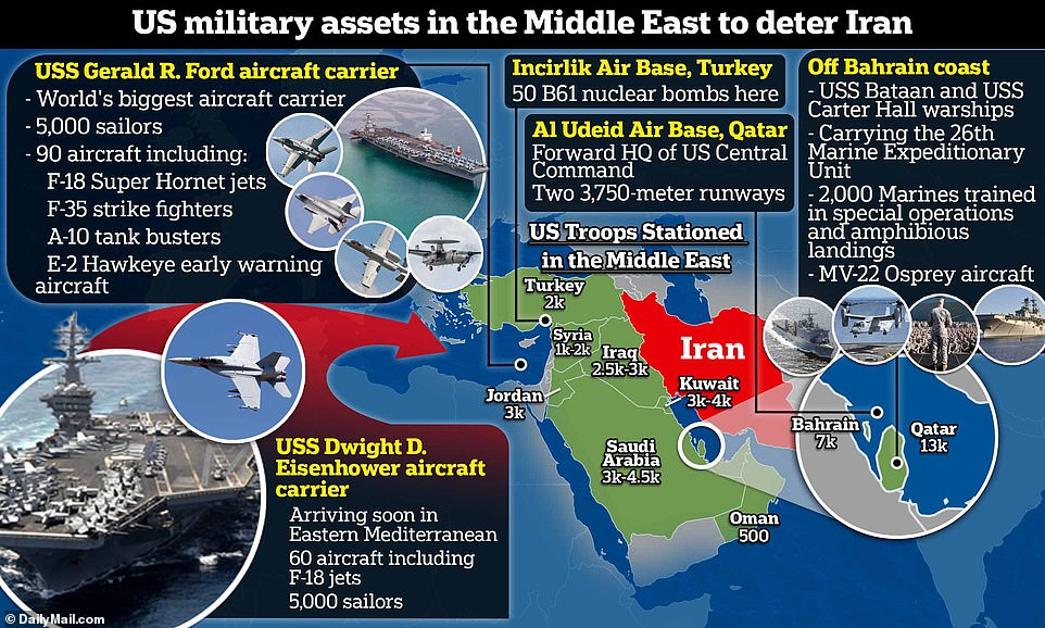 He came at a time of great tension in the Middle East.  Israel has been on a war footing since thousands of Hamas gunmen poured out of Gaza and launched a wave of killings on October 7.  The country has continued a steady bombardment of Gaza as it prepares for a likely ground invasion.  But protests against Israeli actions have increased as the death toll has risen.