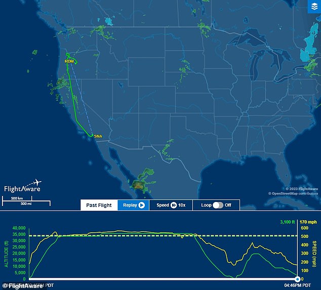 A FlightAware tracker shows that the Alaska Airlines 1299 flight took off from John Wayne in Santa Ana on Monday at 2 p.m.  After its close call with the taking off plane, it was diverted to Roberts Field in Redmond, Oregon and landed 26 minutes late