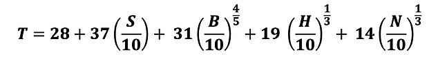 The formula (above) provides a method to calculate the amount of time (T) until a tantrum is expected during a flight, so parents can delay the tantrum and ensure it doesn't happen in the air.  The main triggers of tantrums are taken into account: sleepiness (S), boredom (B), hunger (H) and noise (N).