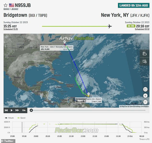 The four and a half hour flight from Bridgetown, Barbados was uneventful until it was time to deplane at JFK.