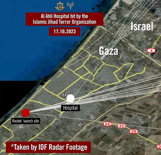 Israel also released a radar map of rocket attacks by Palestinian Islamic Jihad, as well as a video of the moment a rocket allegedly shooting from Gaza toward Israel appears to have a problem and suddenly changes course before burning out.