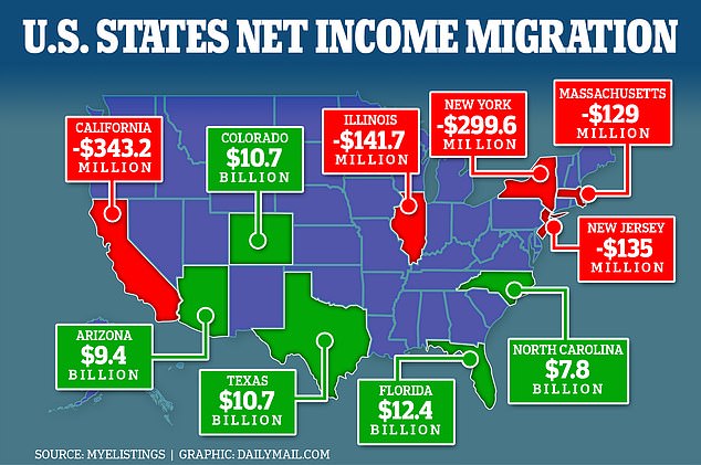 1698255170 594 Big Apple Exodus More than 500000 New Yorkers fled the